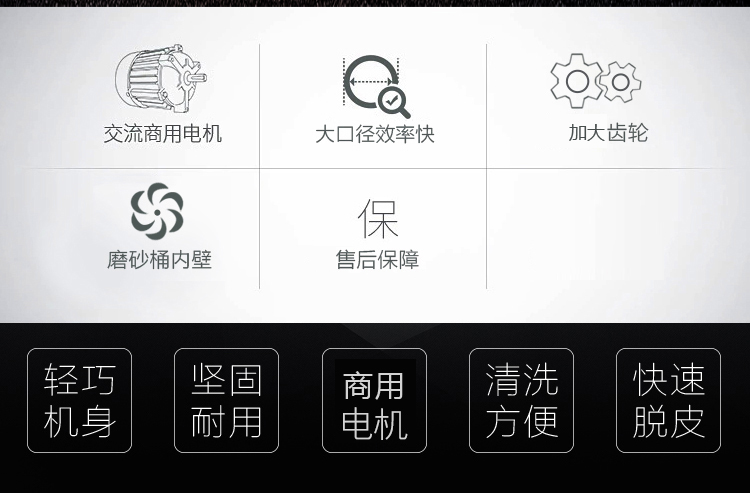食品機械