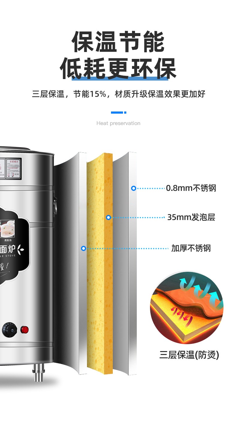 食品機械