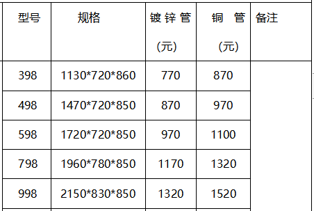 食品機械