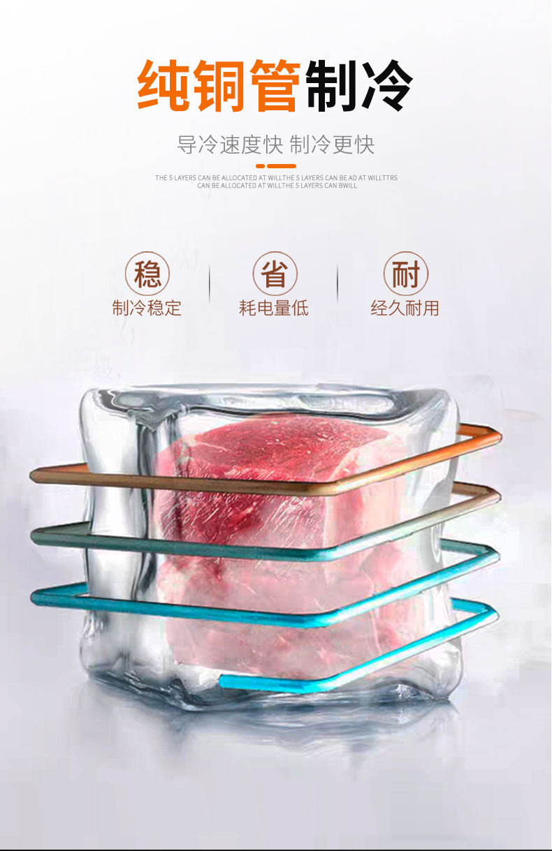 食品機械