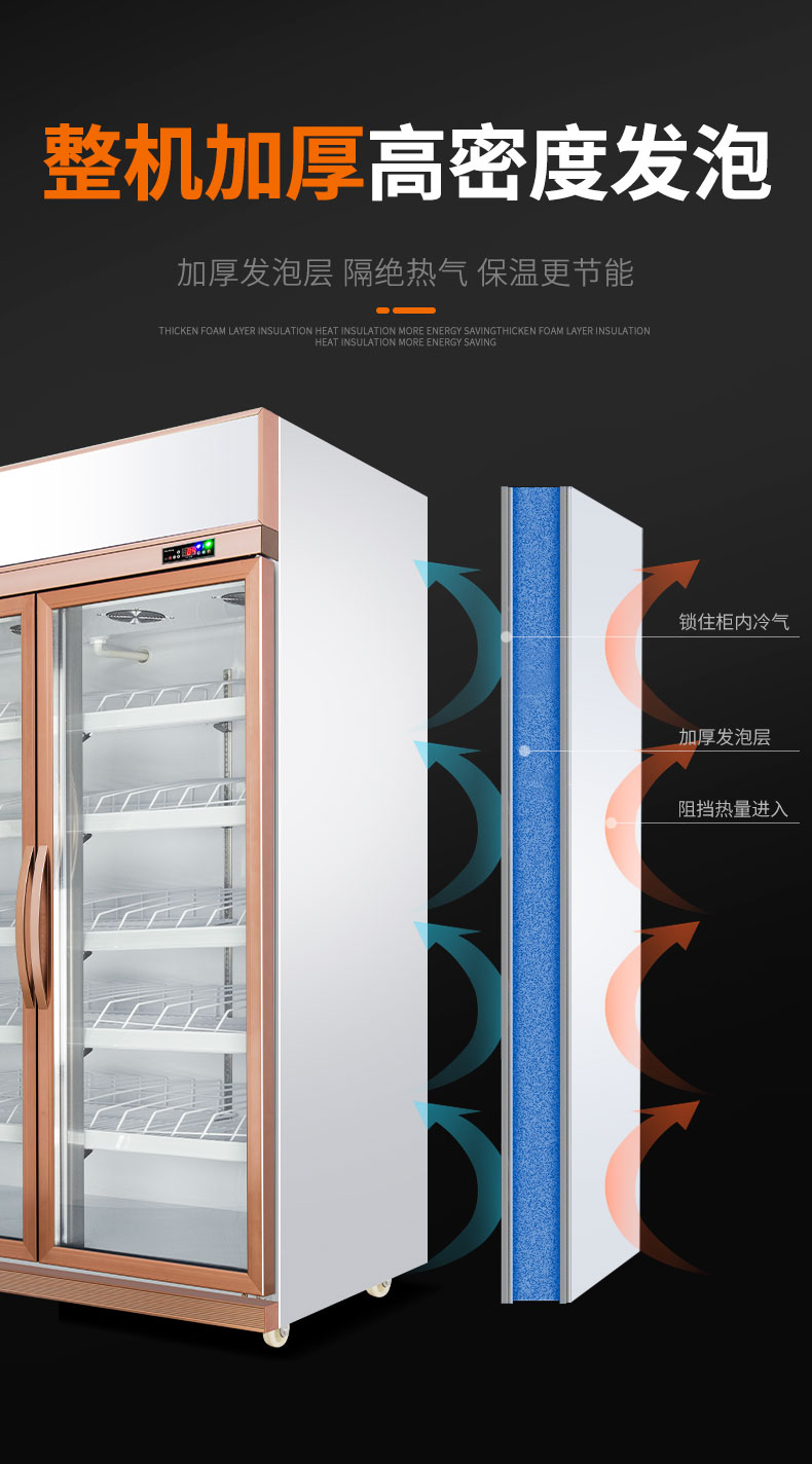 食品機械