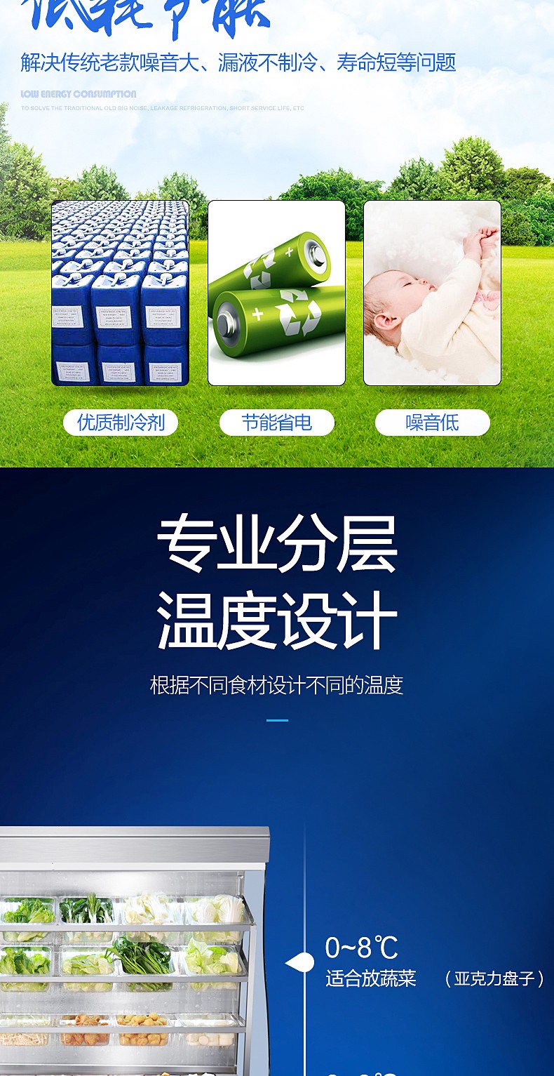 食品機械