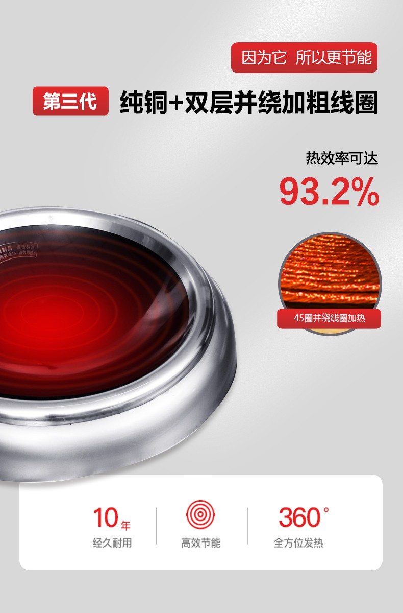 食品機械