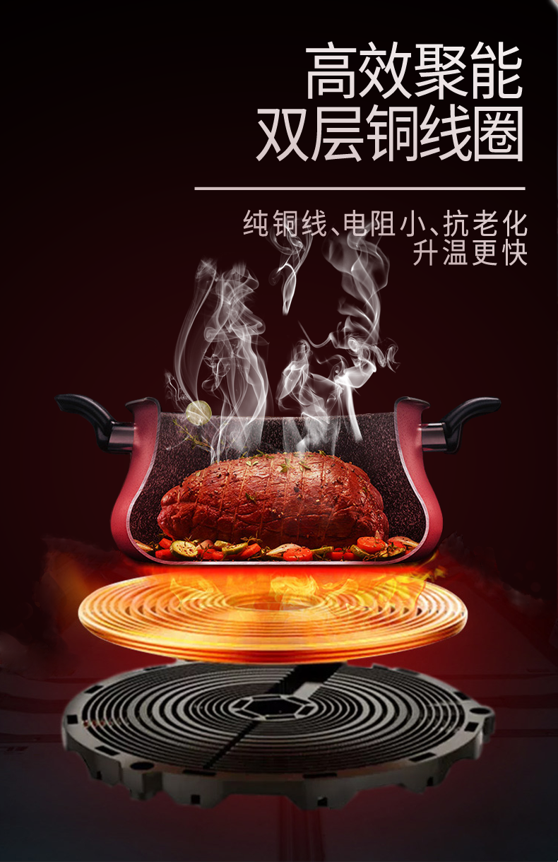 食品機械