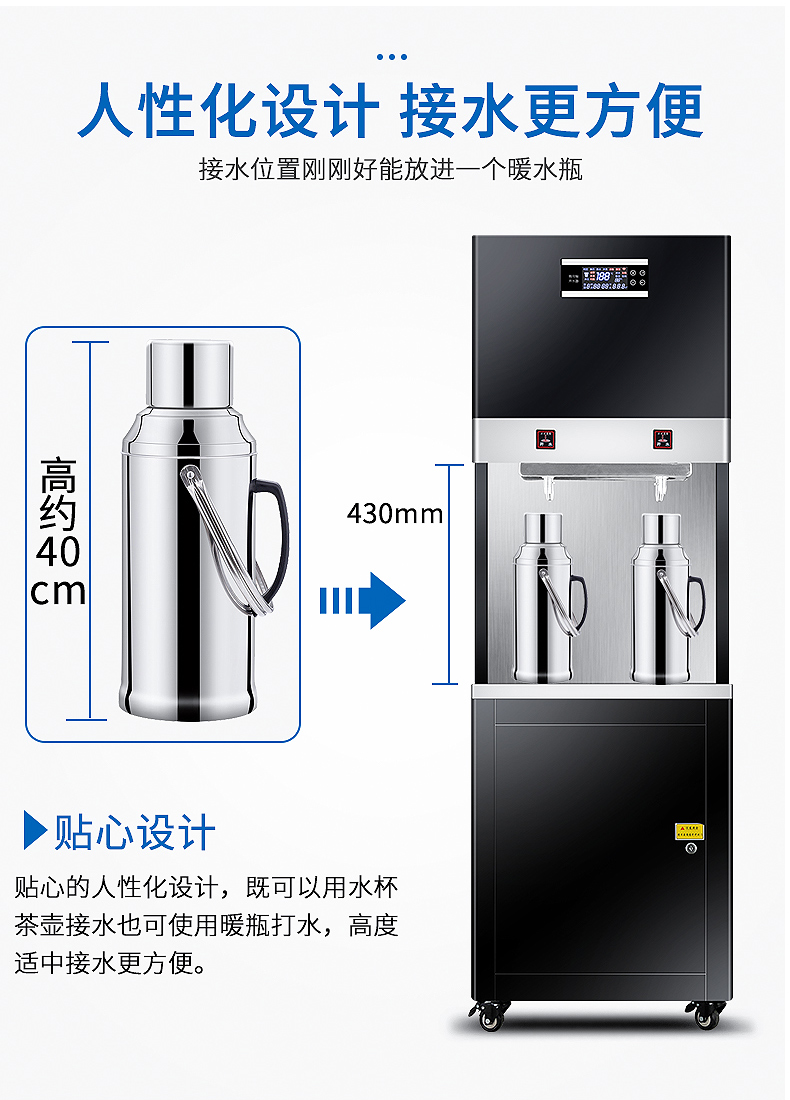 食品機械