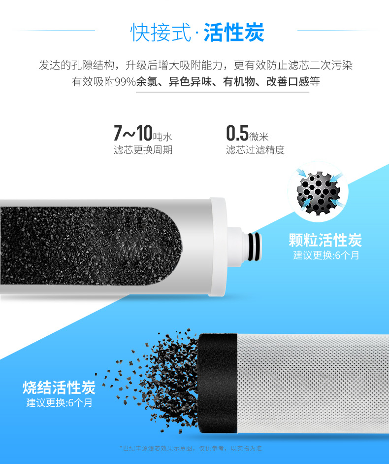 食品機械