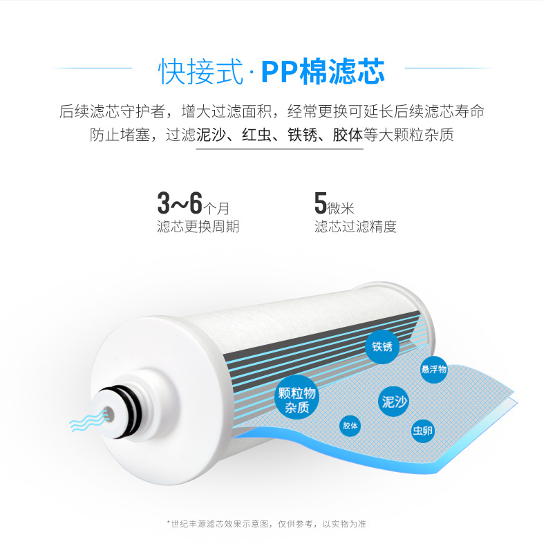 食品機械