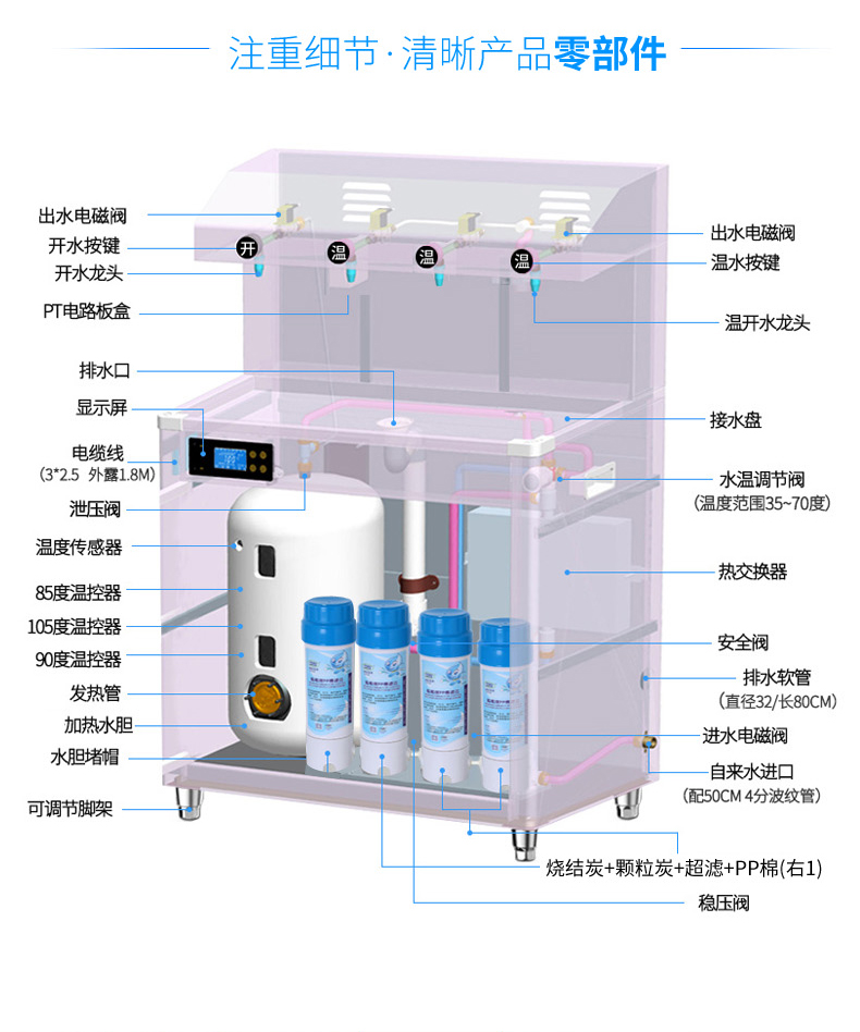 食品機械