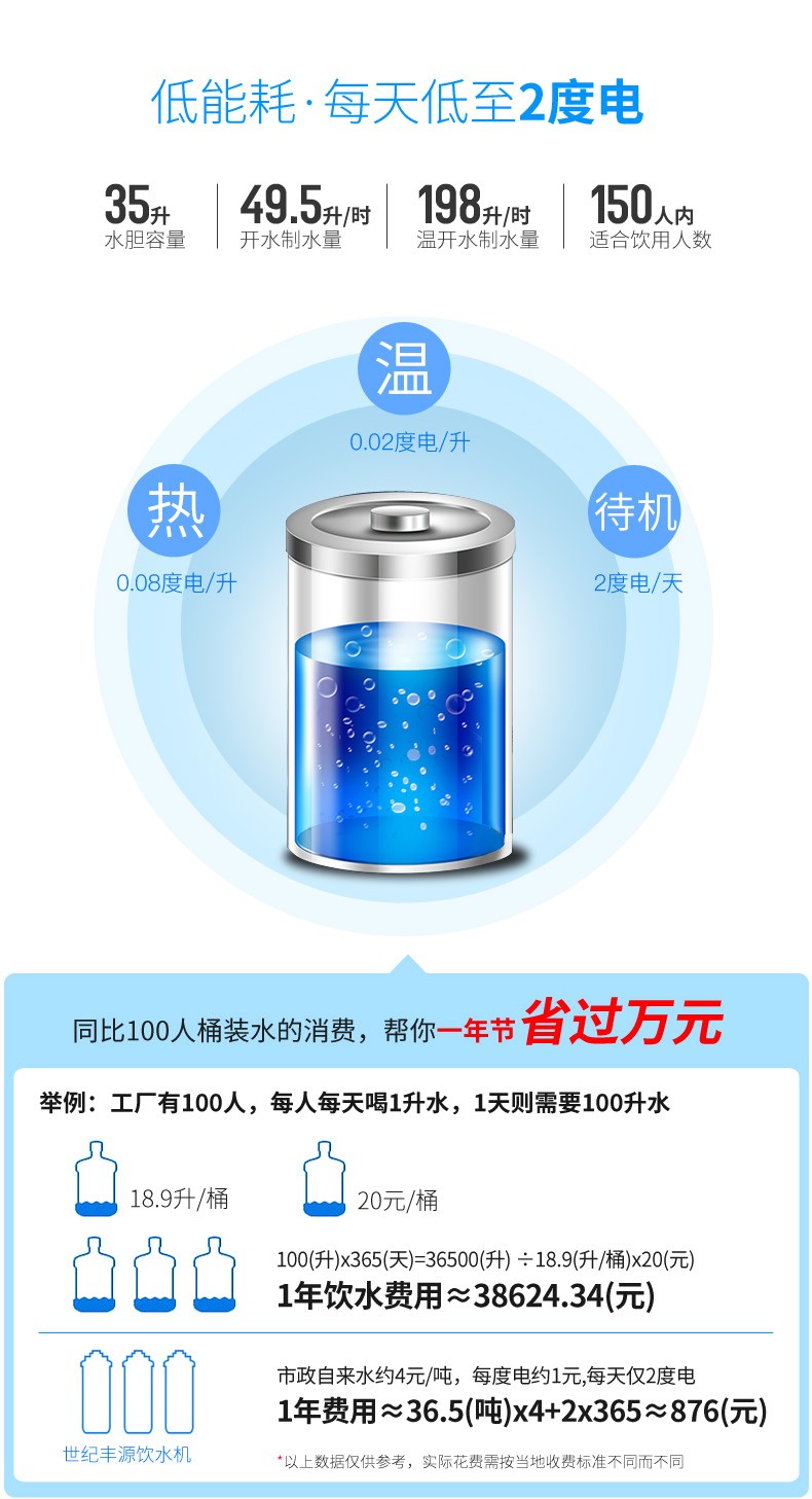 食品機械