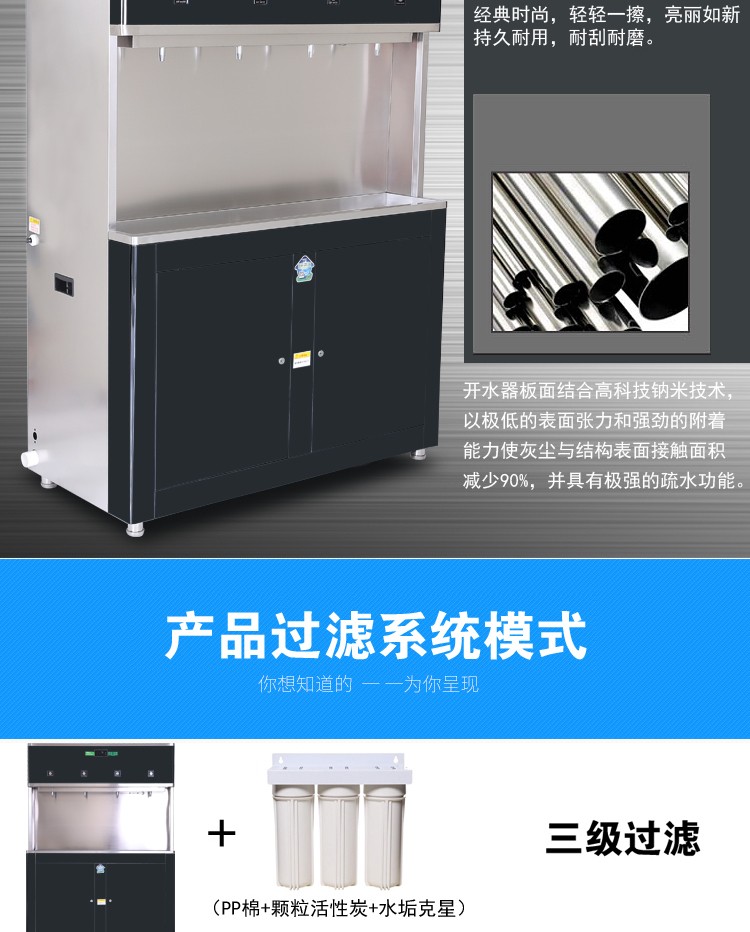 食品機械
