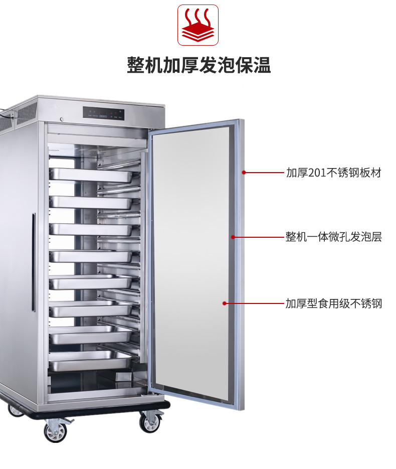 食品機械