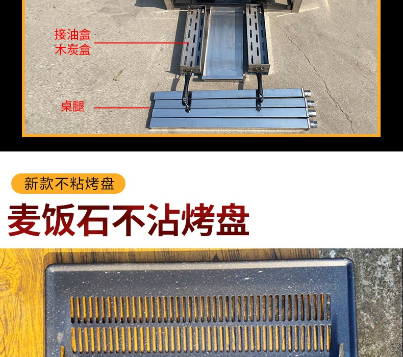 食品機械