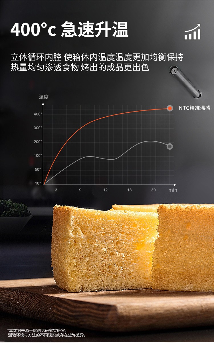 食品機械