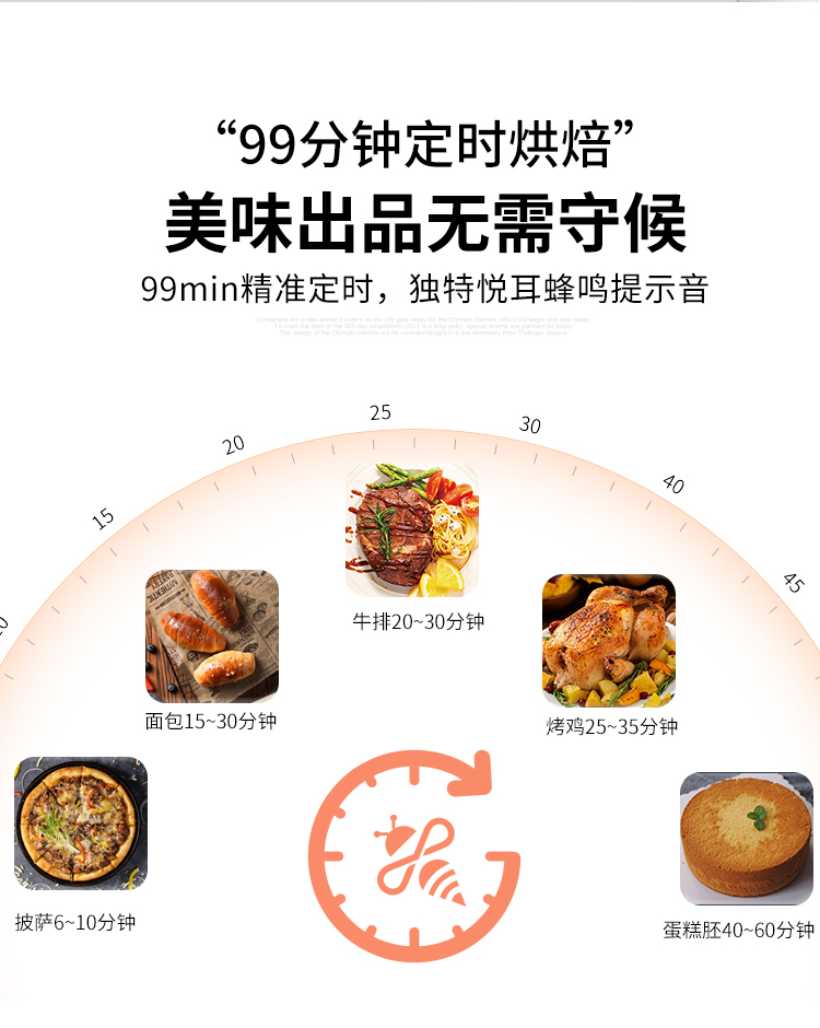 食品機械