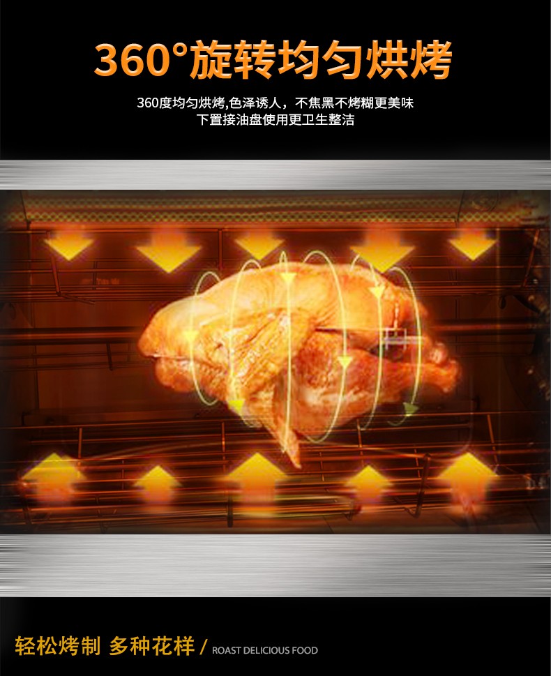 食品機械