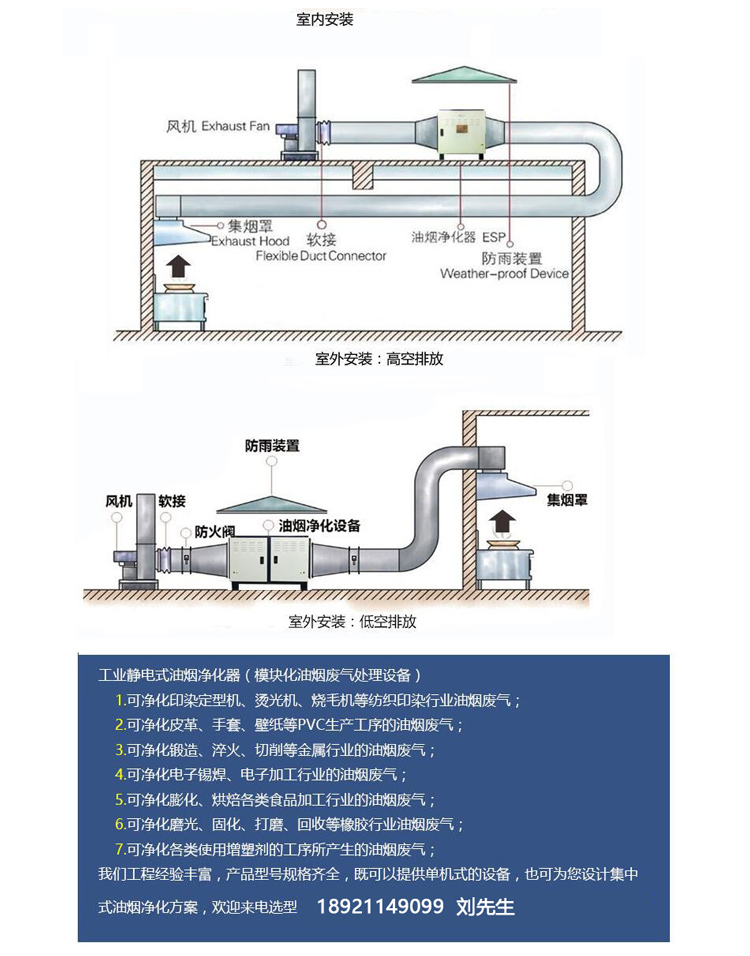 食品機械
